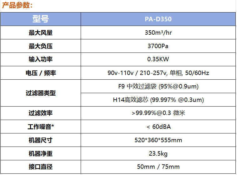 500-700fs-iq